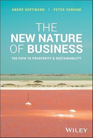 Three paperback books from the Biz Classics collection by Various Authors, featuring insights on non-fiction topics.