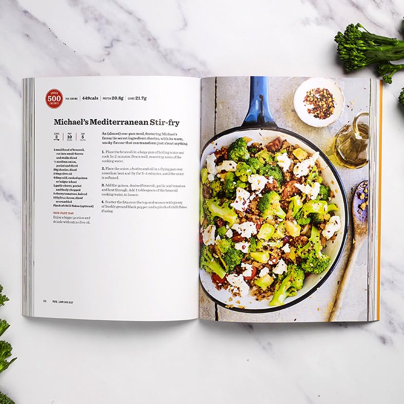 The Fast 800 Keto Recipe Book by Dr. Clare Bailey, showcasing the paperback cover with vibrant food imagery.