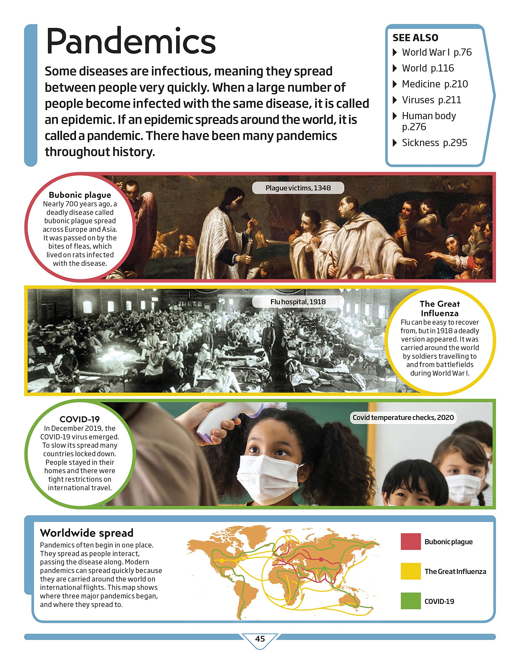 Inside page spread of DK Children's Encyclopedia featuring history and culture topic with photographs