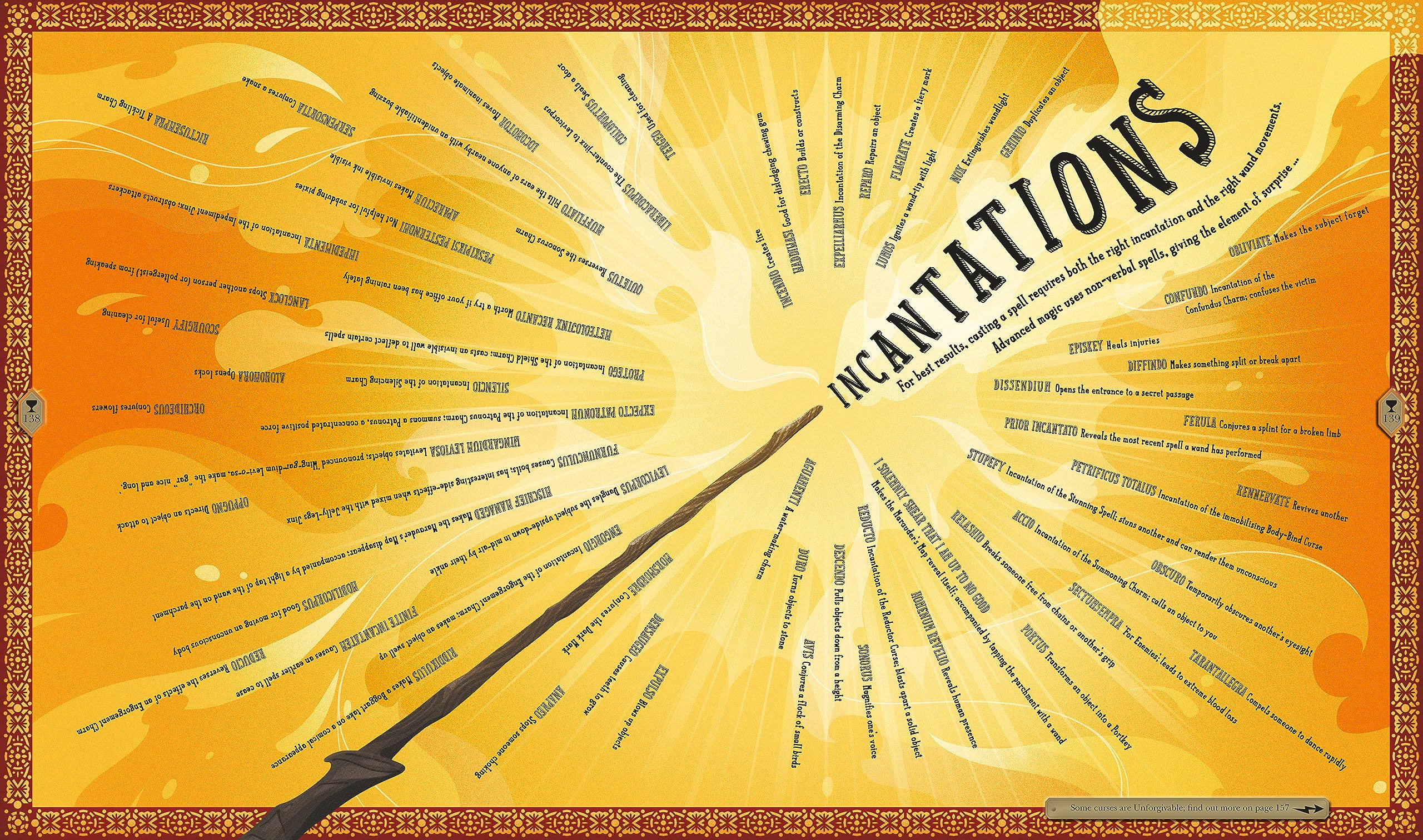 Additional interior artwork from the Harry Potter Wizarding Almanac highlighting wizarding world charts and maps.