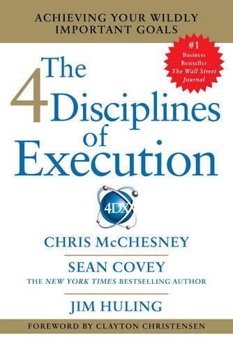 All four productivity paperback books fanned out showing spines and covers together