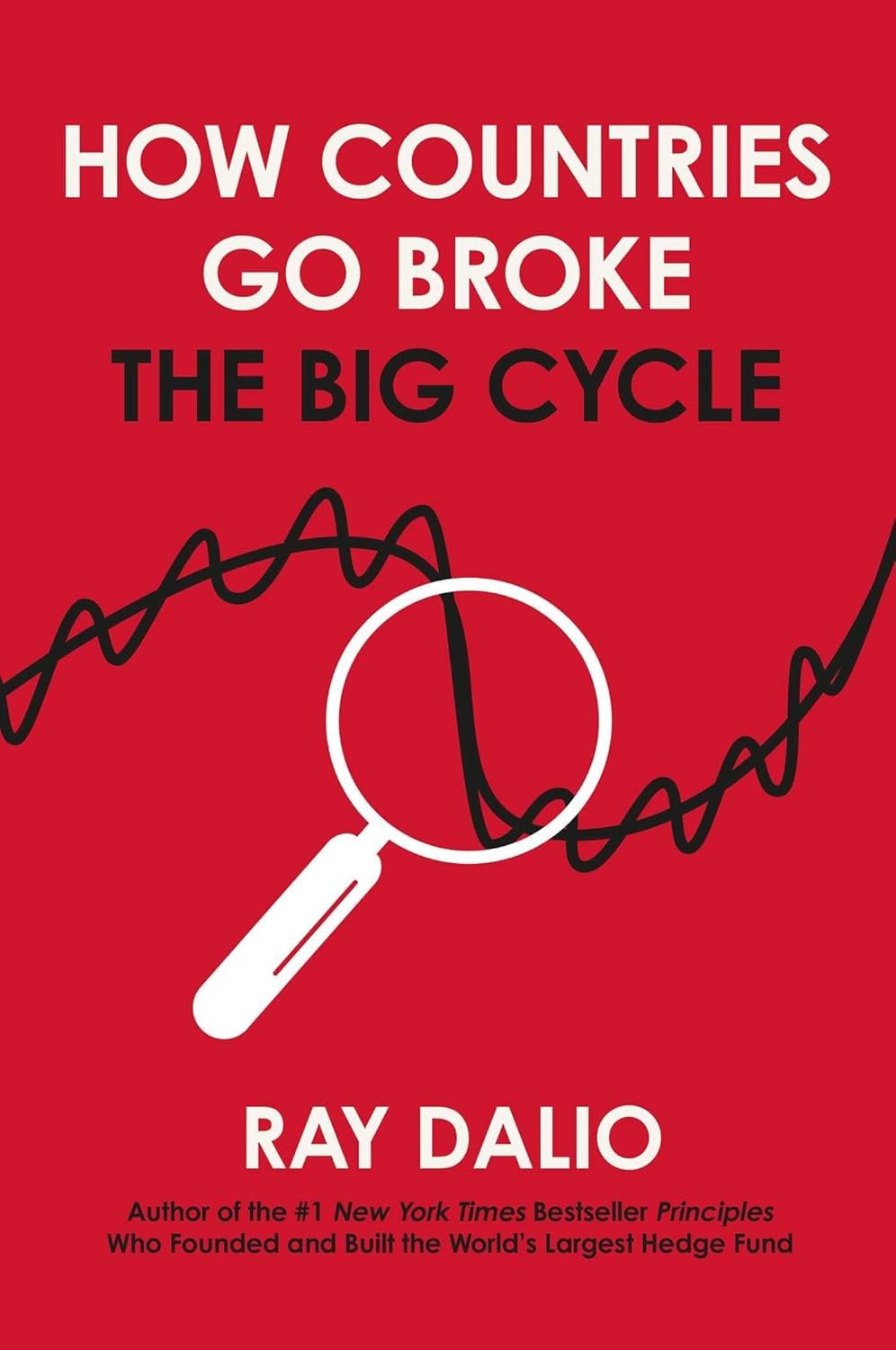 Ray Dalio hardcover book set - inside page spread sample