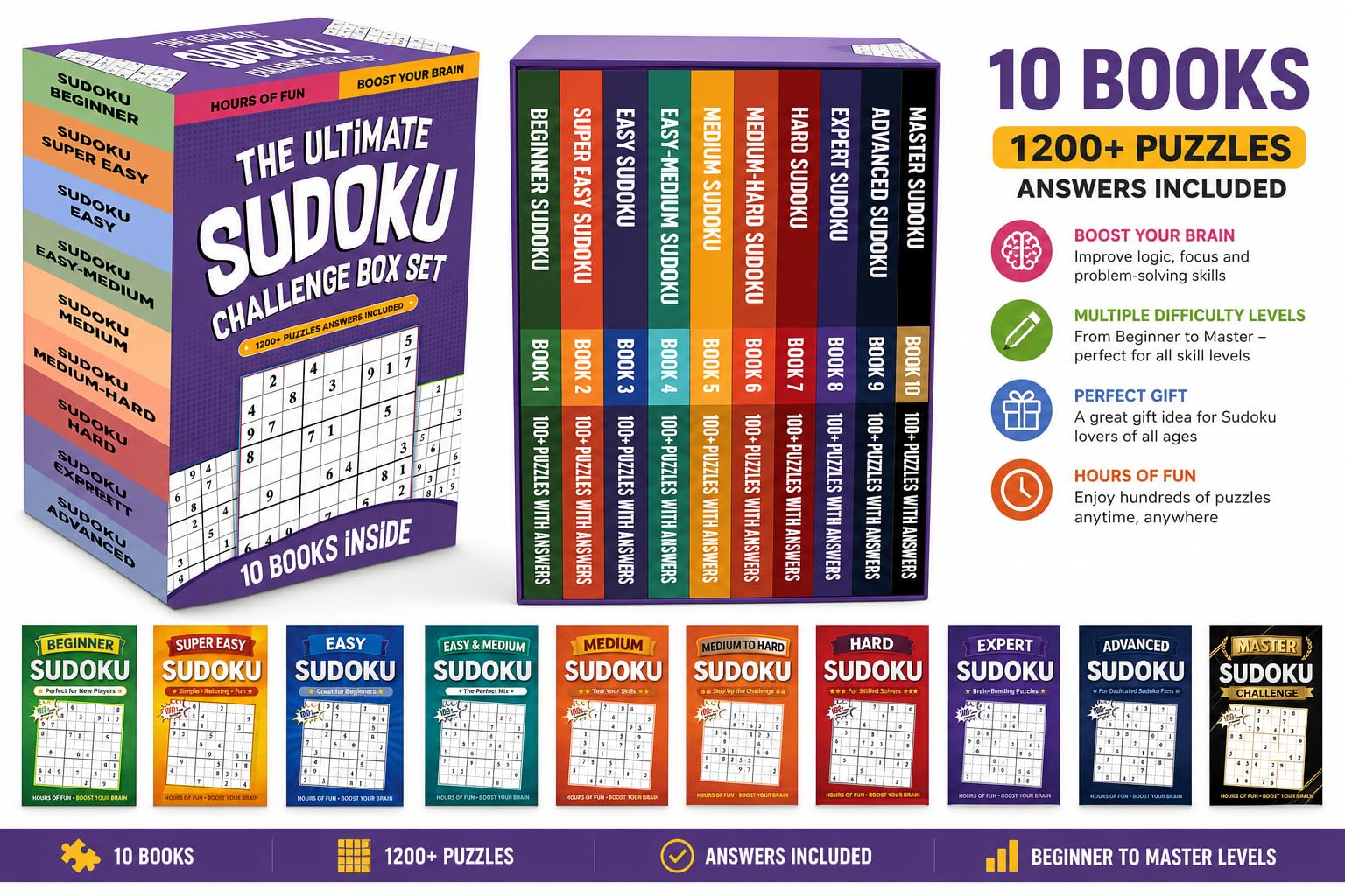 Back cover of The Ultimate Sudoku Challenge box set showing puzzle difficulty levels and set contents