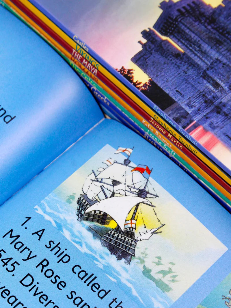 Inside page spread from an Usborne Beginners History paperback showing illustrated content