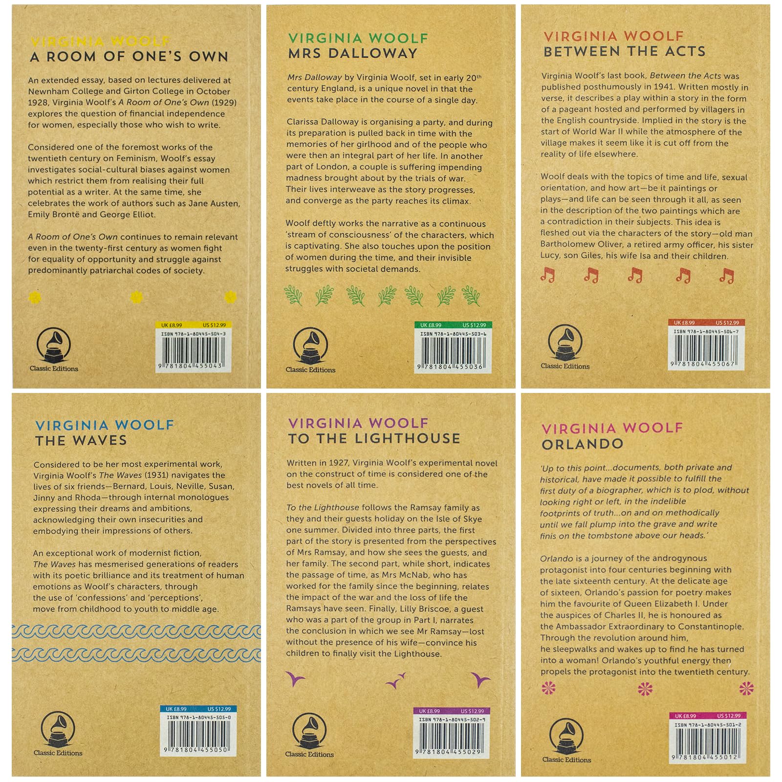 Close-up of Mrs Dalloway and To the Lighthouse paperback covers from the Virginia Woolf set