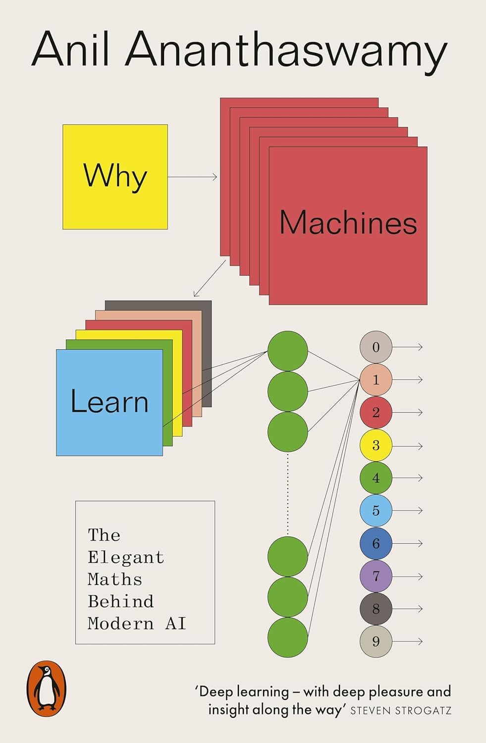 Back cover and synopsis of Why Machines Learn by Anil Ananthaswamy, paperback edition